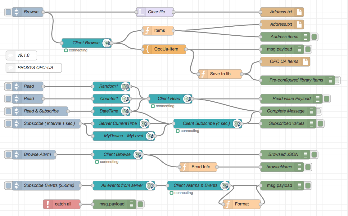 node-red-opcua-flow-Prosys