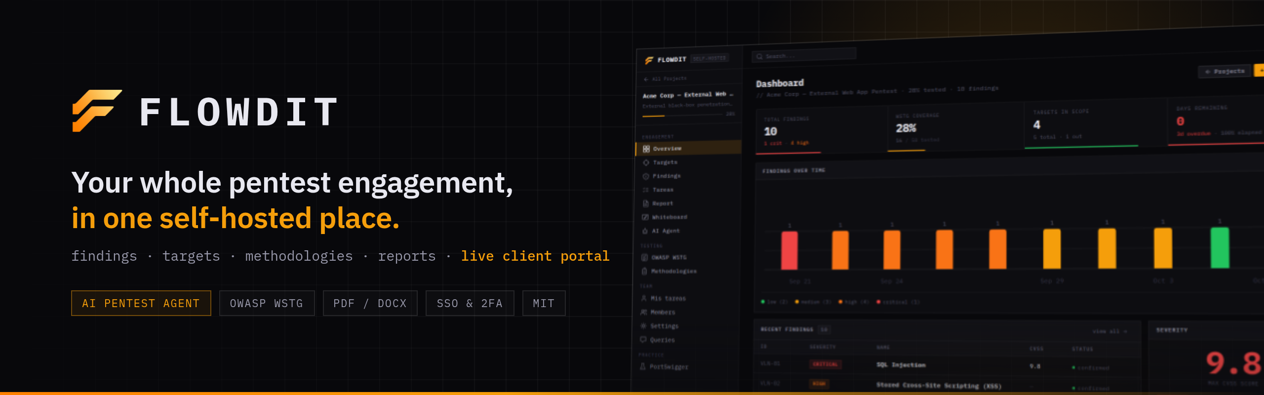 Flowdit: your whole pentest engagement, in one self-hosted place