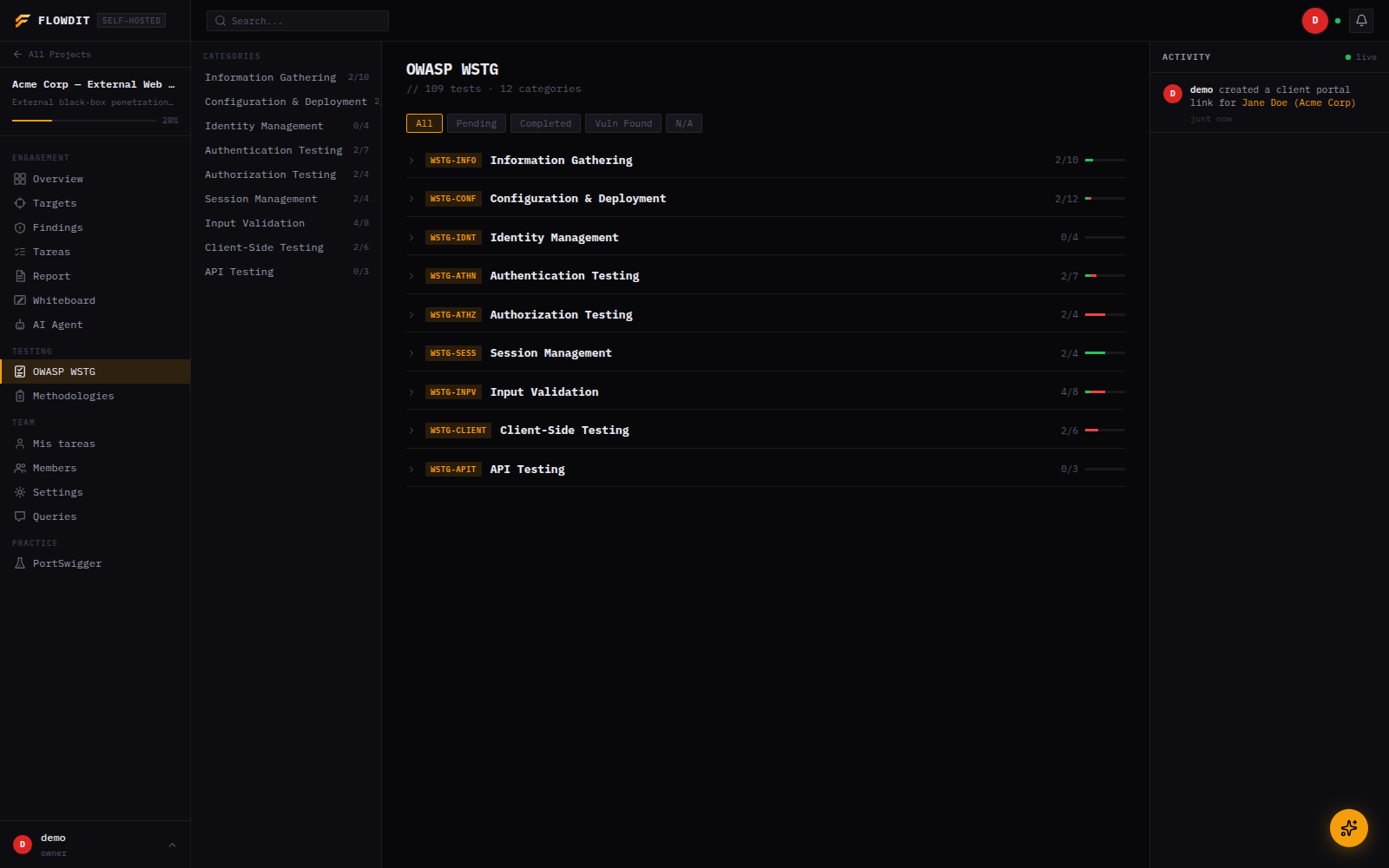 OWASP WSTG checklist