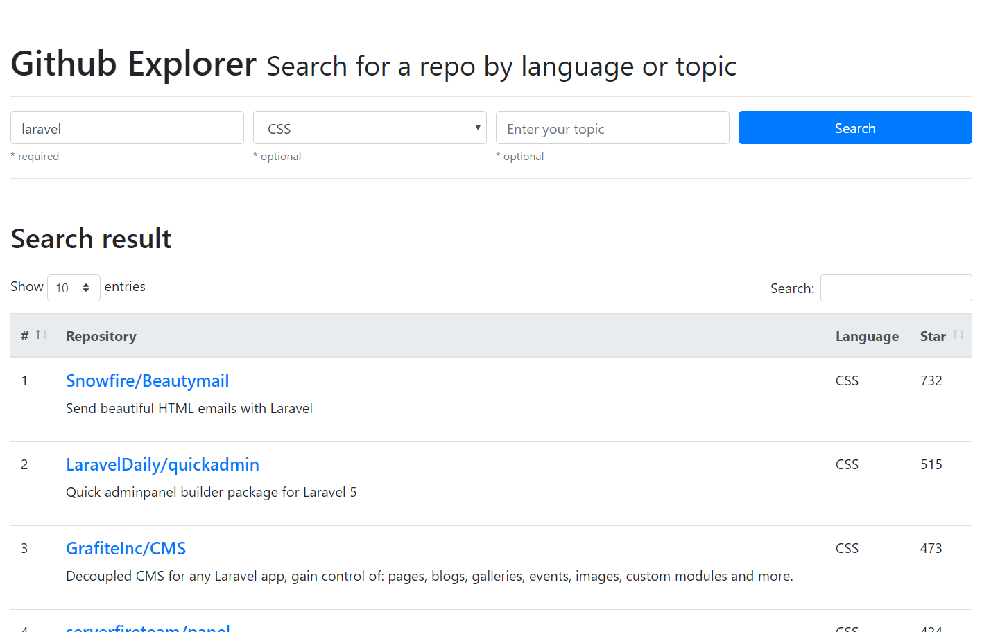 GitHub - Pisyek/github-explorer: Search Github Repo Using Nodejs Web ...