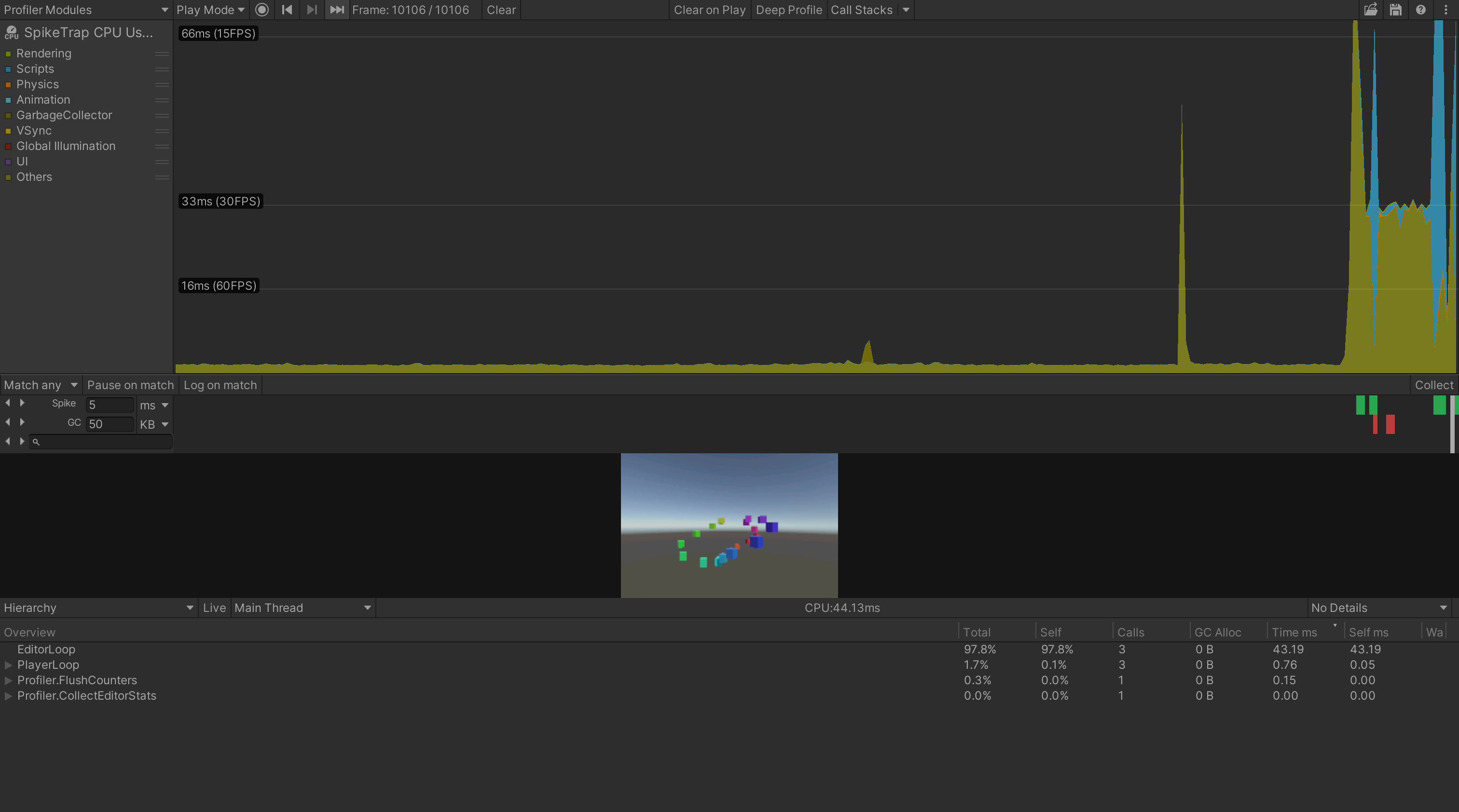 Filter strips with live spike and GC detection