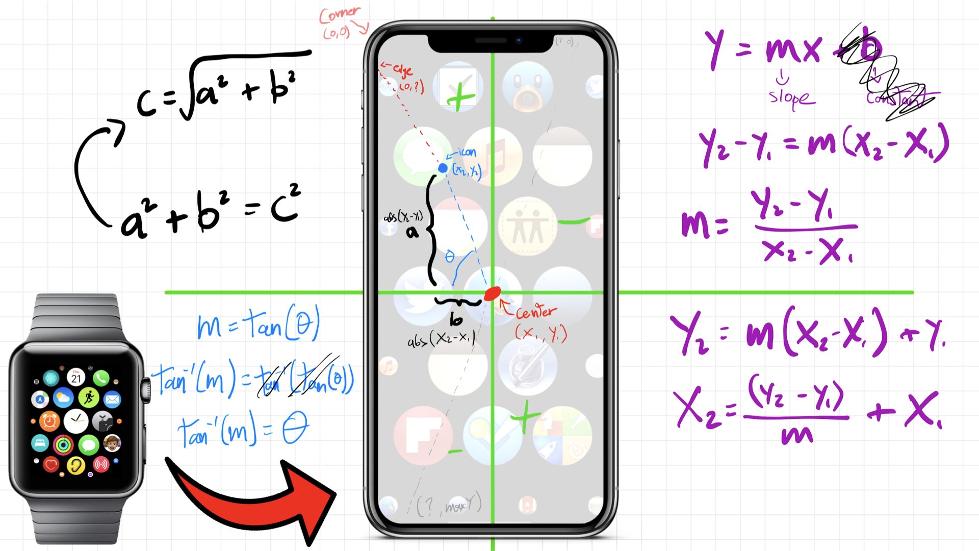 Geometry Reader in SwiftUI