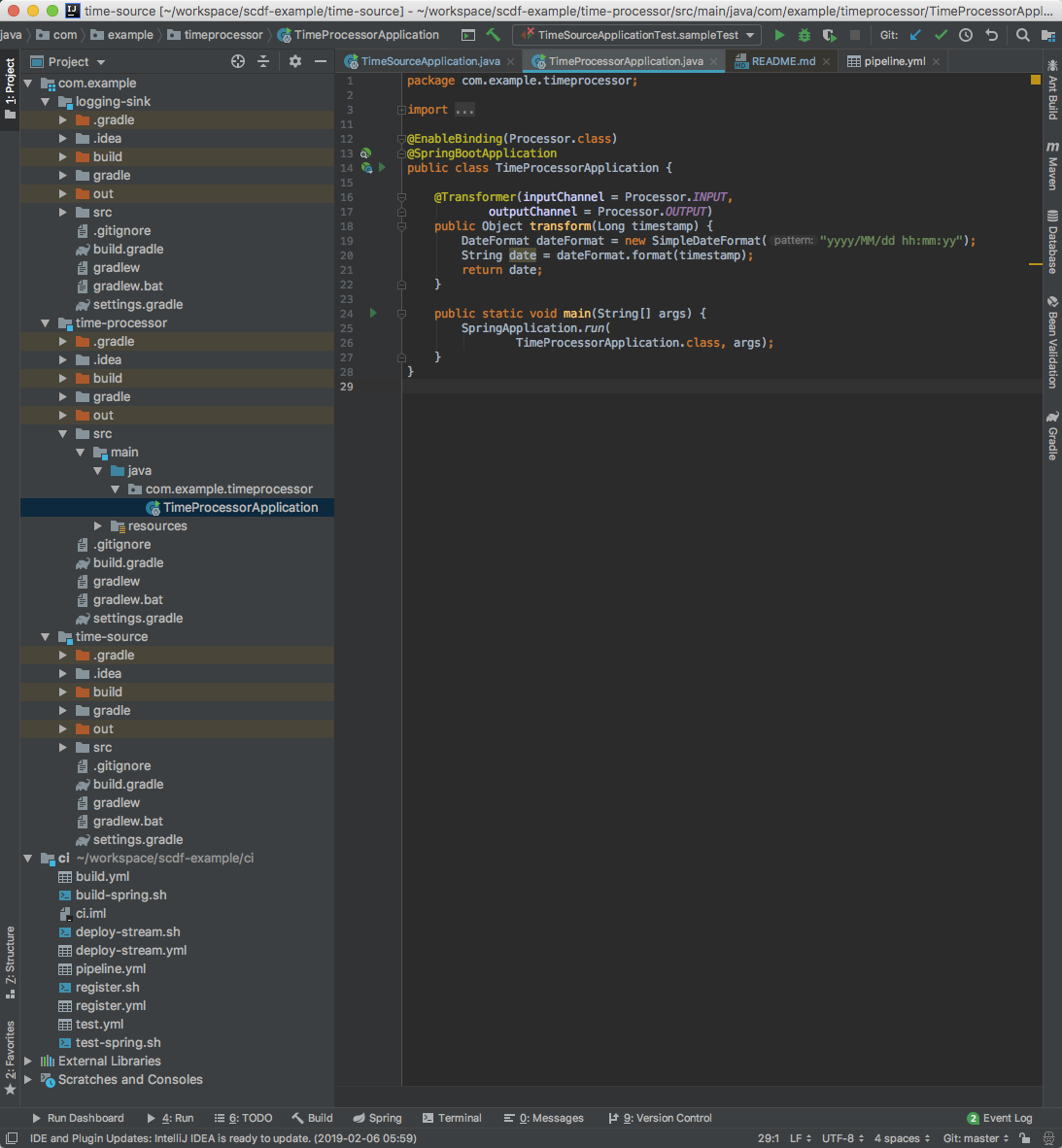 Intellij Modules Setup