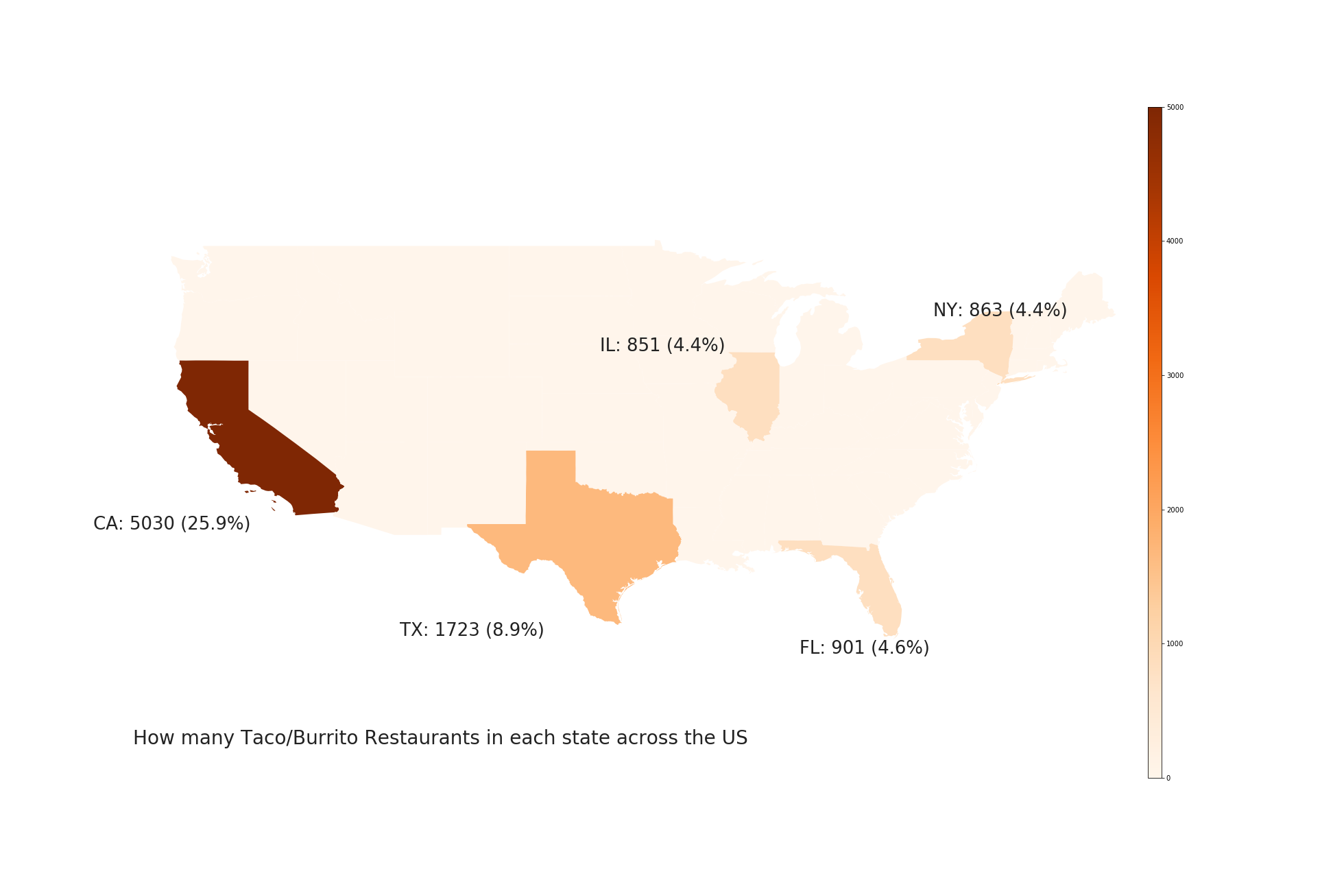 Top places for tacos/burritos are California, Texas, Florida, New York City and Chicago