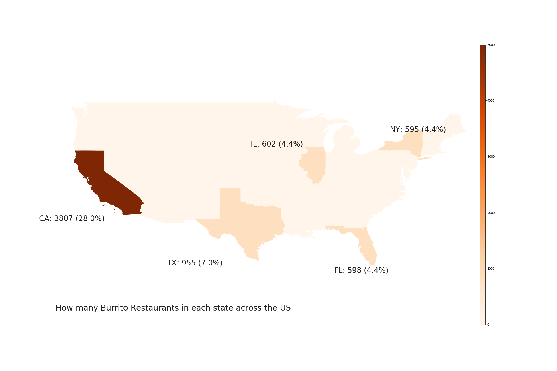Texas favors tacos over burritos