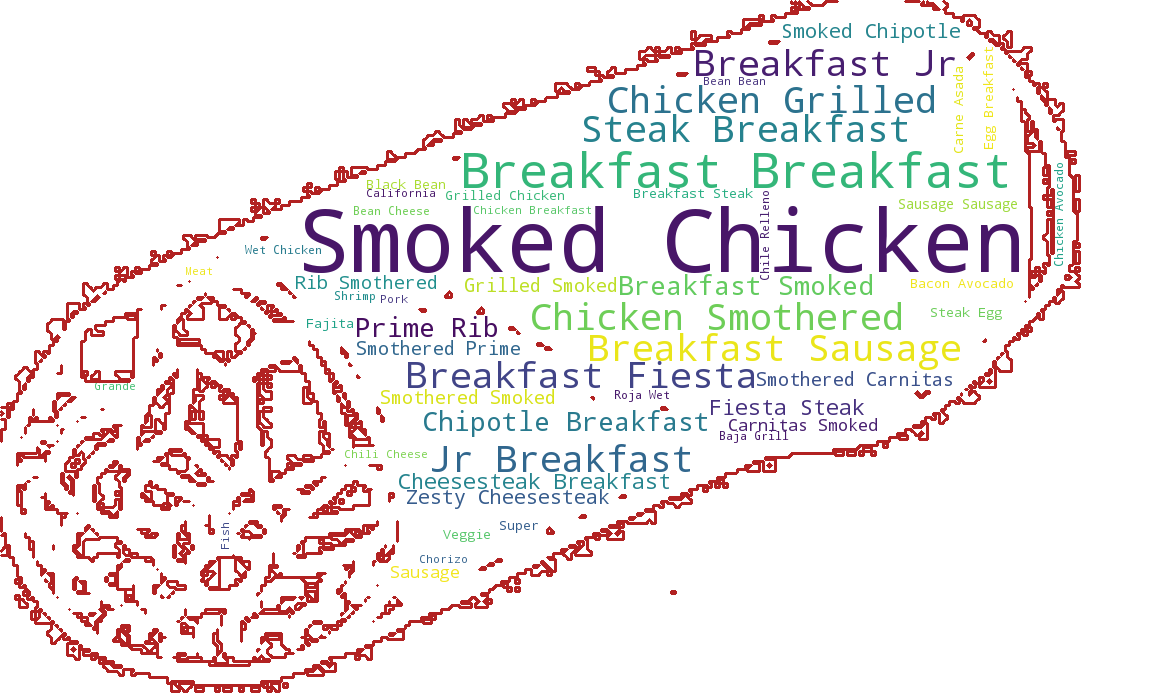 Fish & Chicken Tacos are the favorites, and Burritos = Breakfast