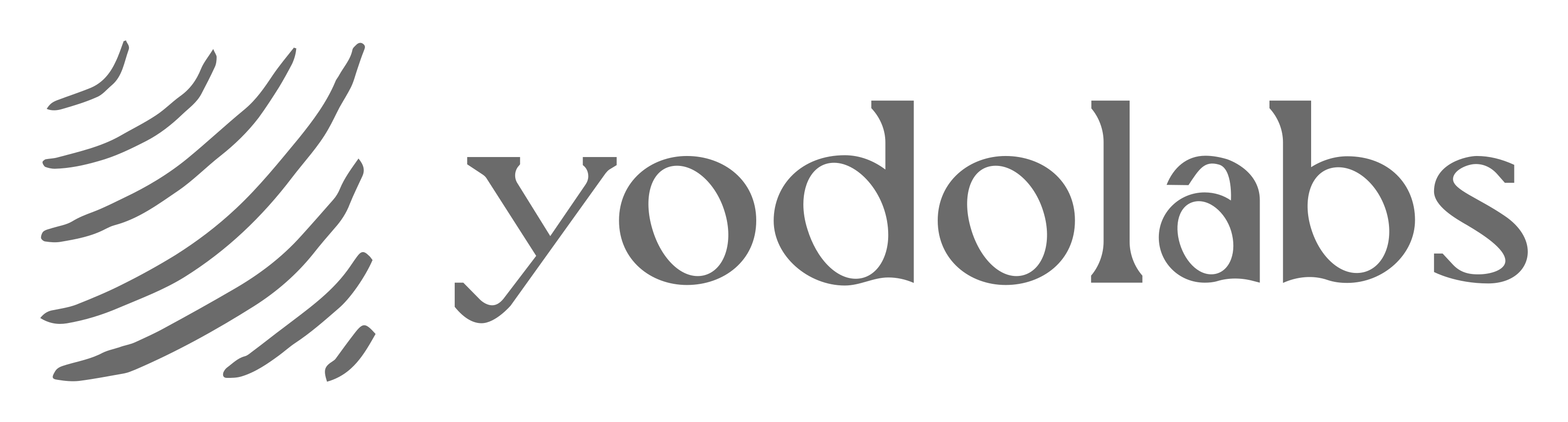 Yodo Labs