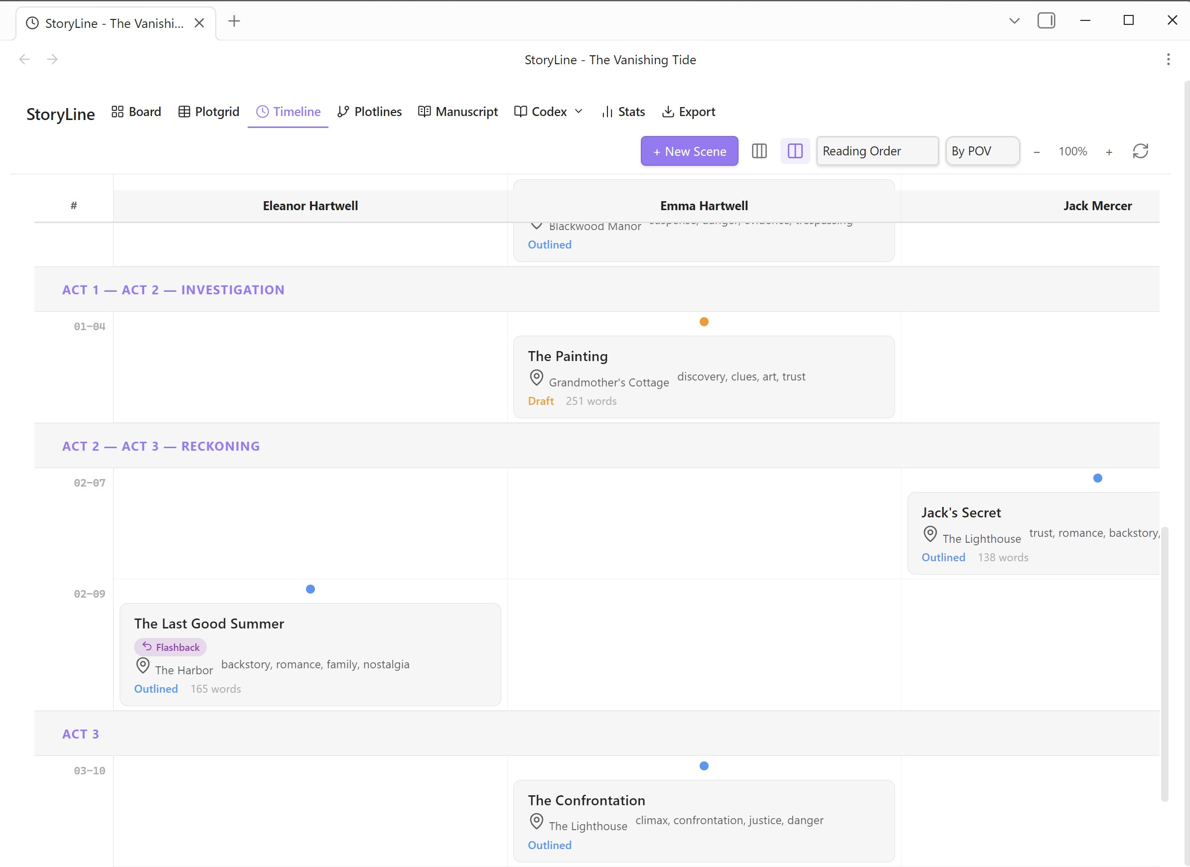 Timeline View — Swimlanes