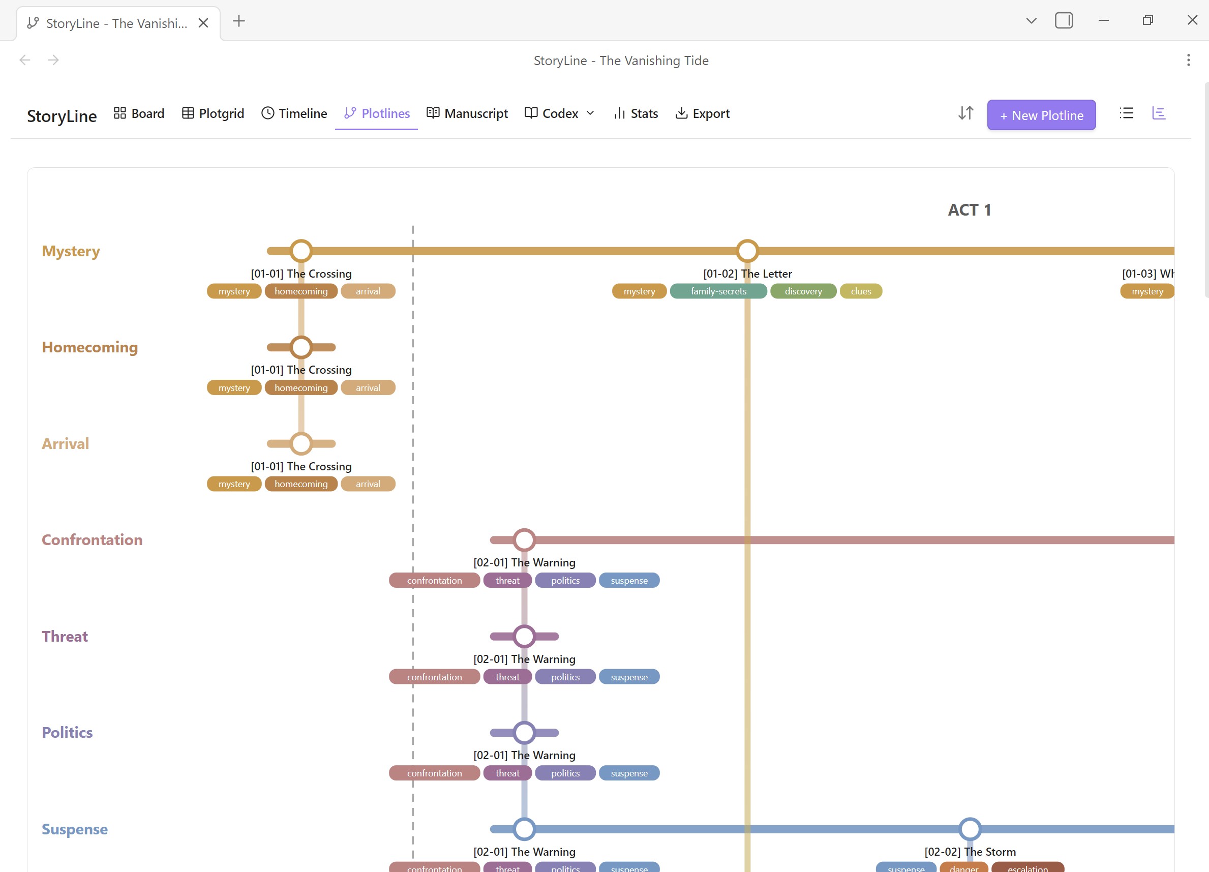 Plotlines — Subway Map