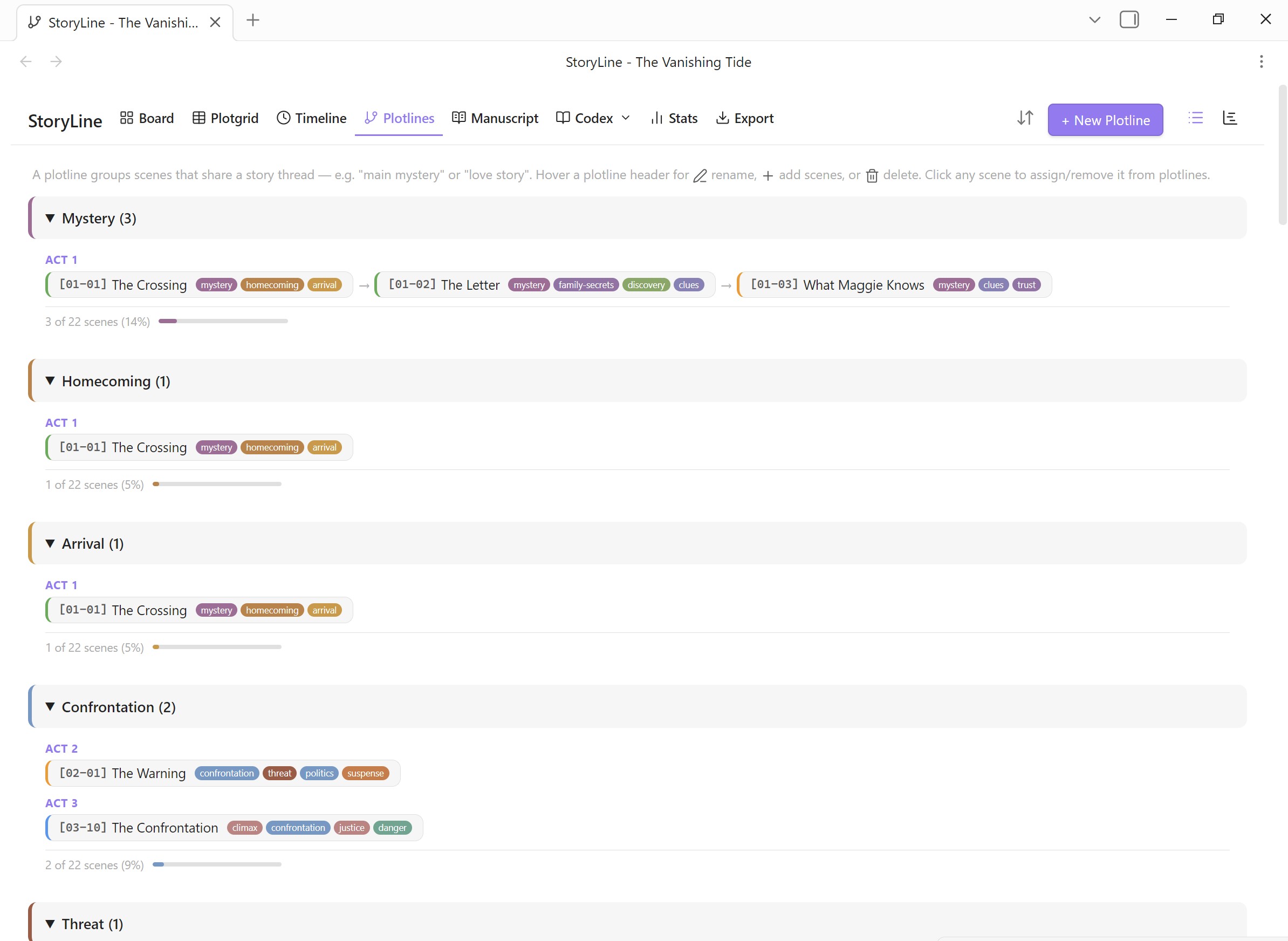 Plotlines — List View