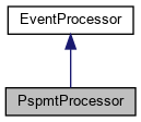 PAASS: PspmtProcessor Class Reference