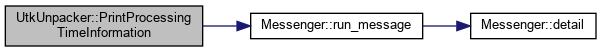 PAASS: UtkUnpacker Class Reference