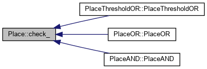 PAASS: Place Class Reference