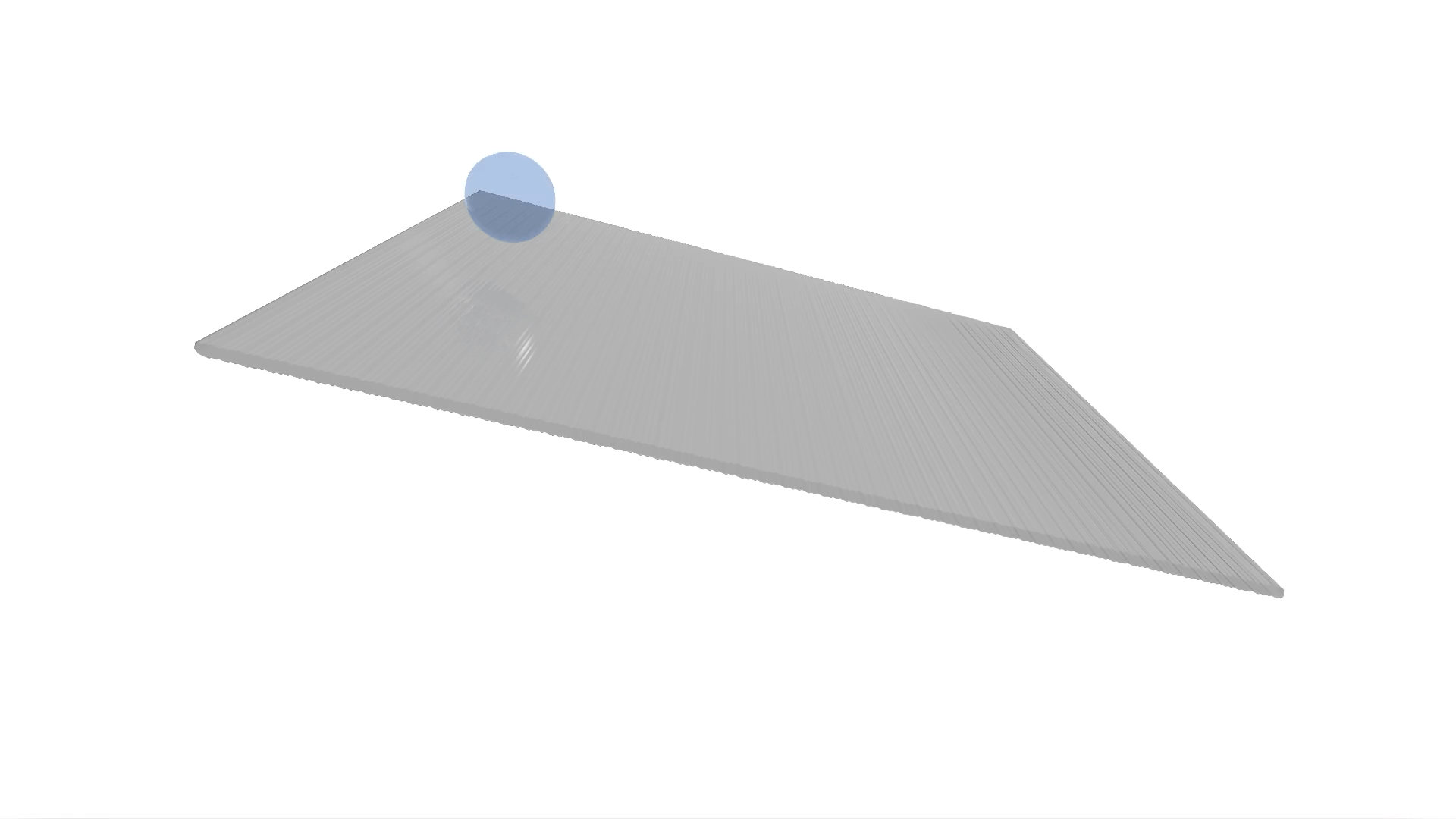Droplet impingement on an inclined surface