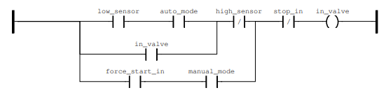 HackTheBox Factory WriteUp