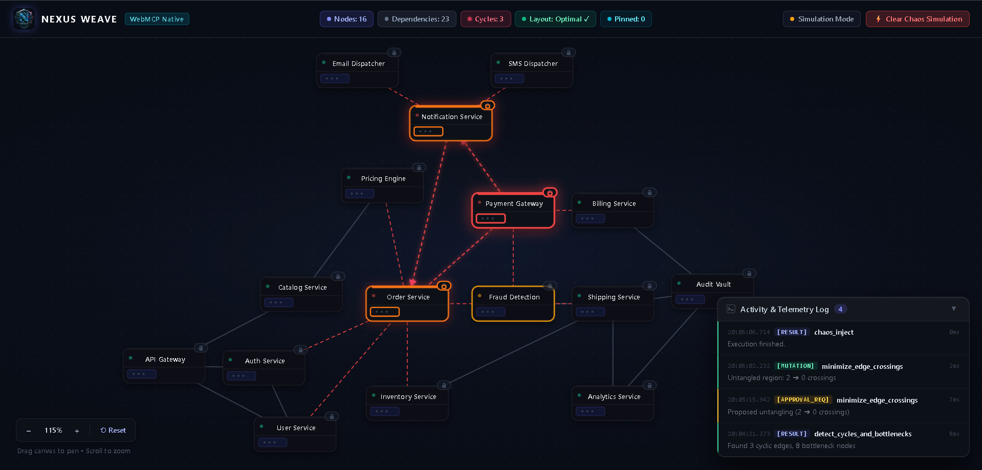 Chaos Engineering Cascade Outage