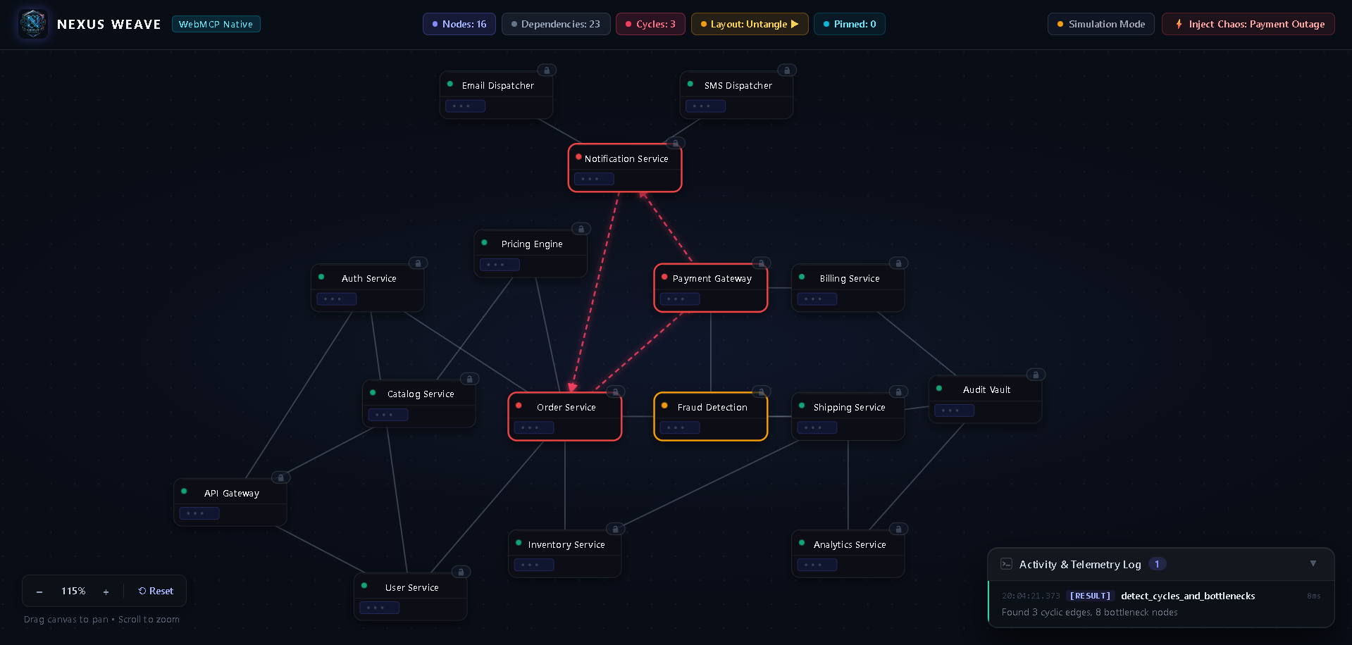 Tarjan SCC Deadlock Detection