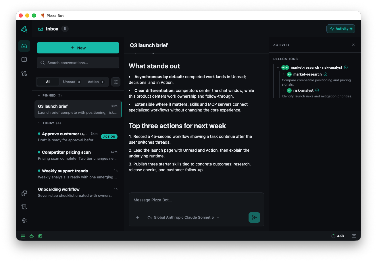 Pizza Bot inbox showing unread work, an approval request, a completed launch brief, and delegated agent activity