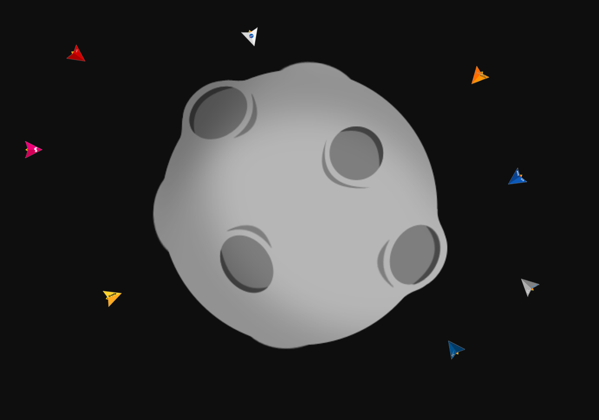 ML Asteroids