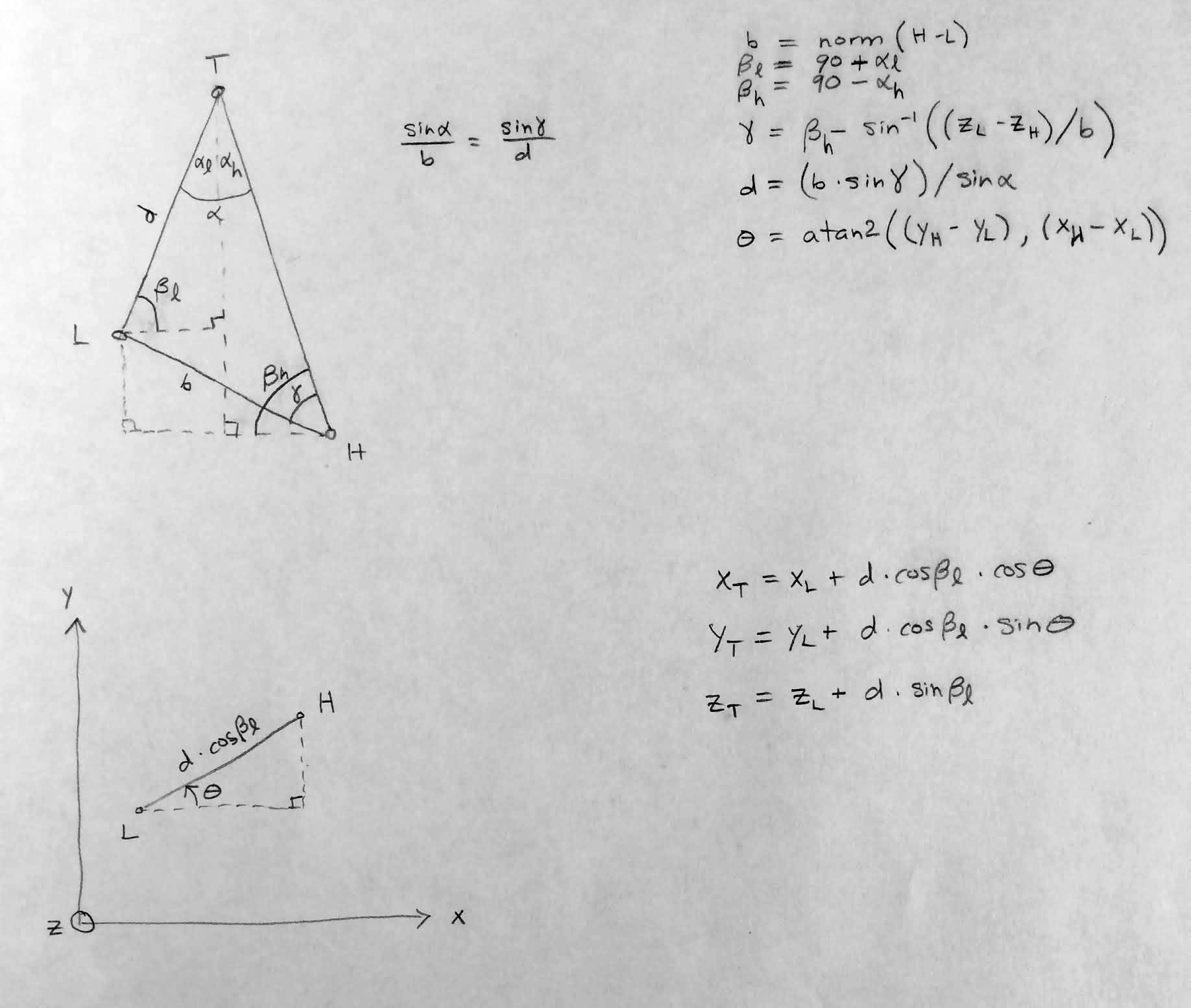 geometry sketch