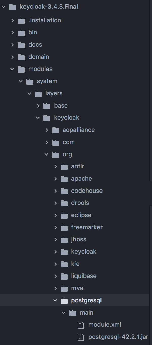 postgresql