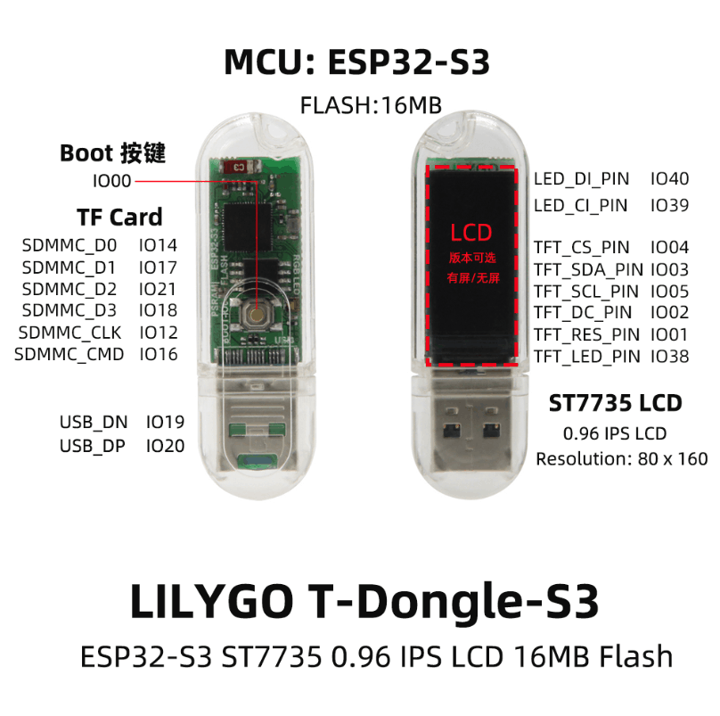 T-Dongle-S3