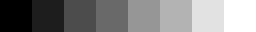 Grayscale colorbars