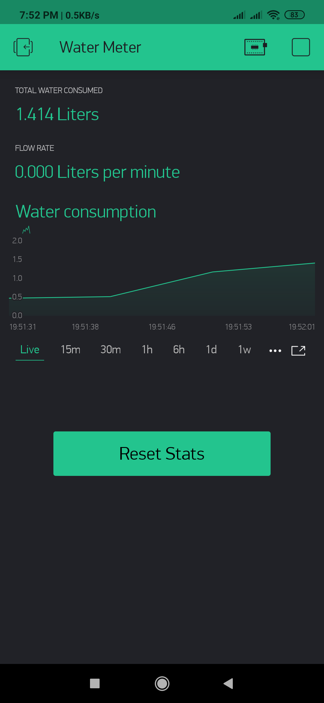 Blynk flow sensor water meter screenshot
