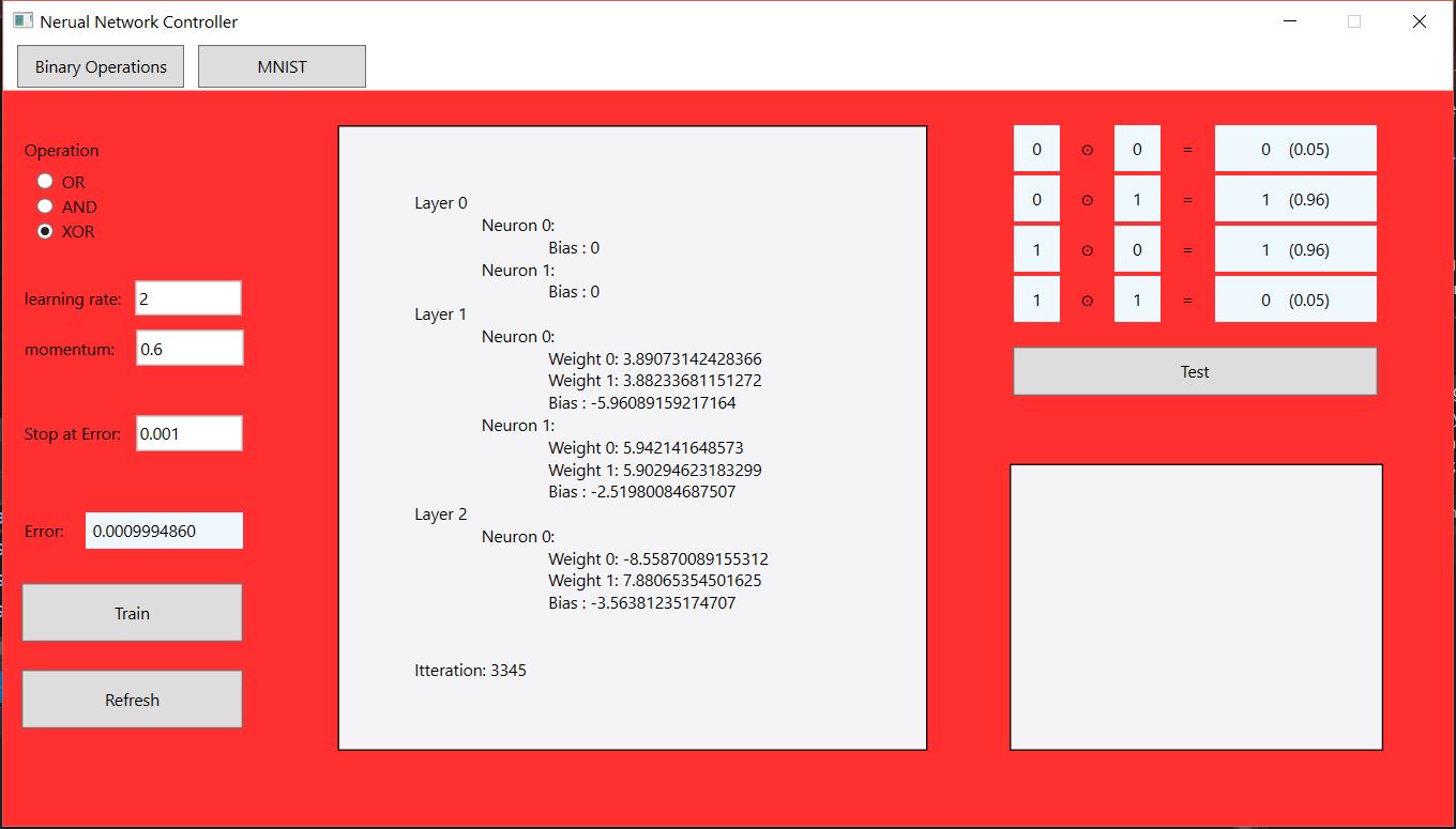 GitHub - pkaterski/NeuralNetworkGUI