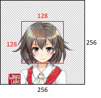 Image specification. Image specification