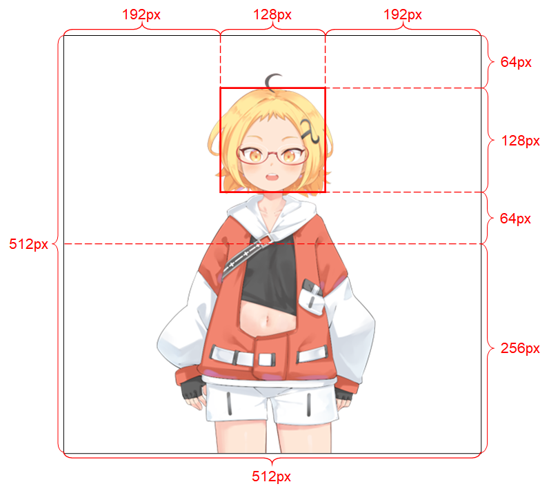 符合上述标准的图像示例 符合上述标准的图像示例