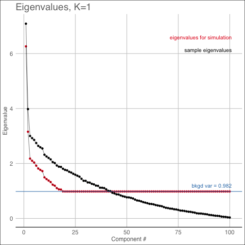 plot of chunk unnamed-chunk-19