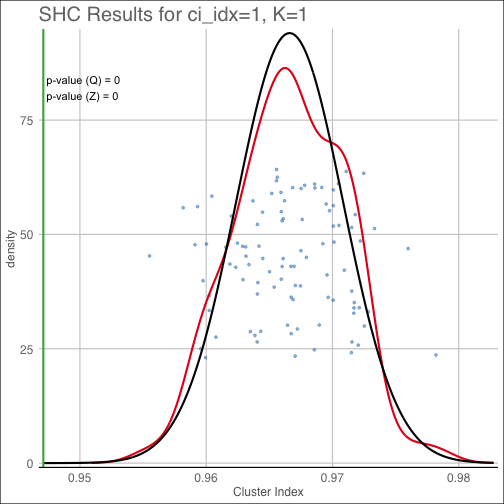 plot of chunk unnamed-chunk-20