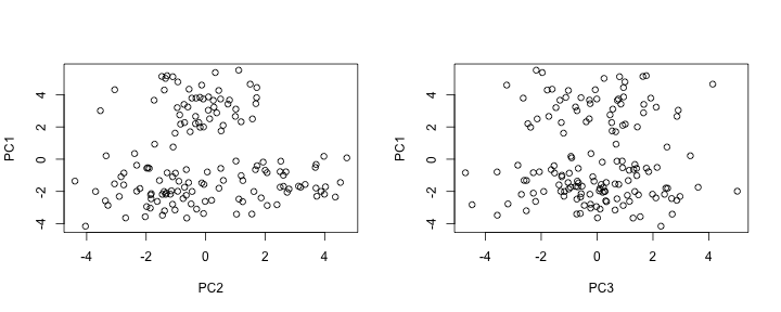 plot of chunk unnamed-chunk-4