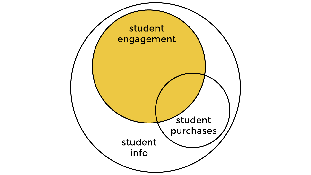 Sublime's custom image