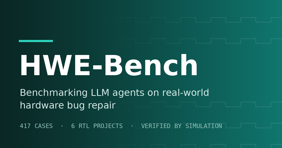 Open the HWE-bench interactive leaderboard