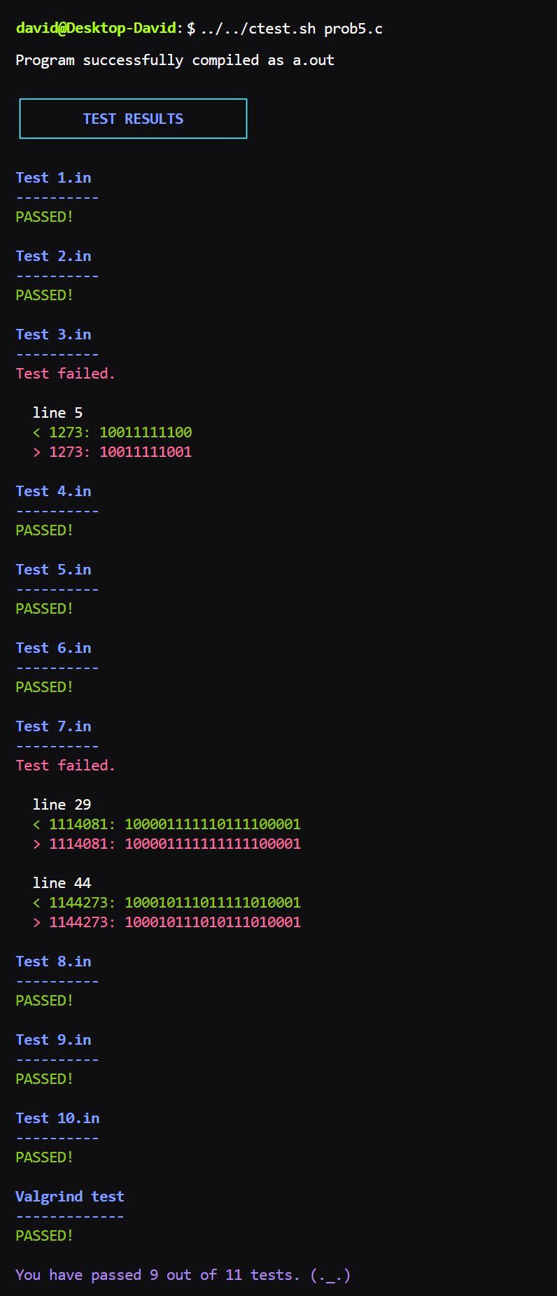 Example output