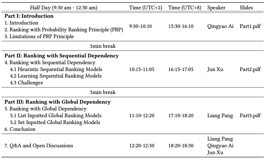 schedule