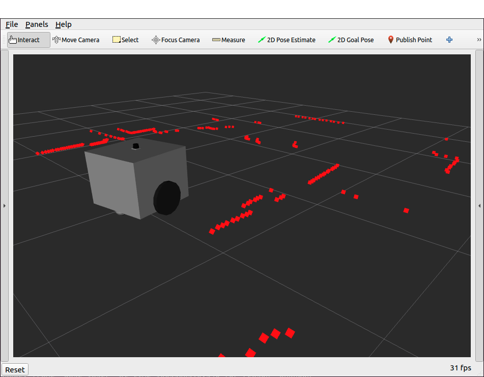 shelfino robot in rviz