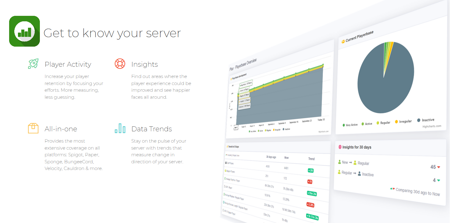 Plan | Player Analytics | SpigotMC - High Performance Minecraft Software