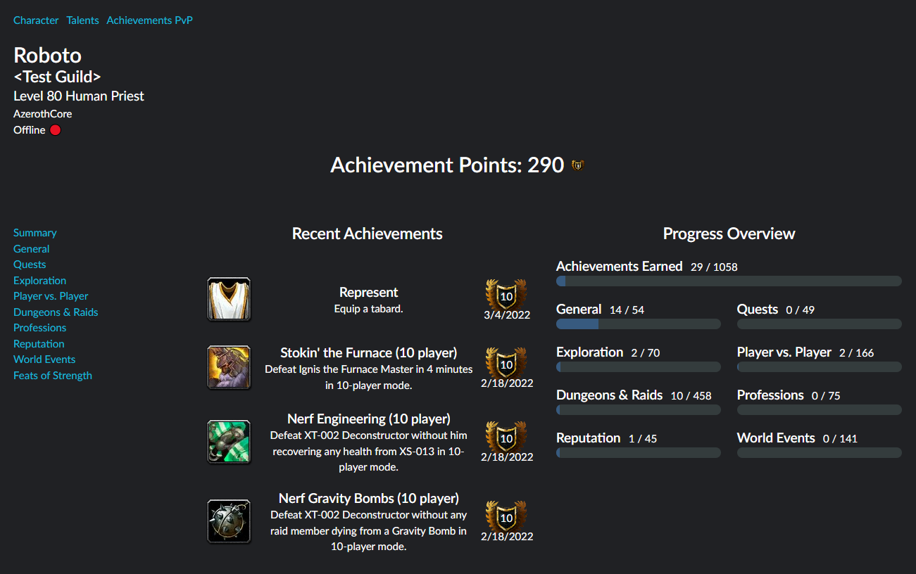 Character achievements