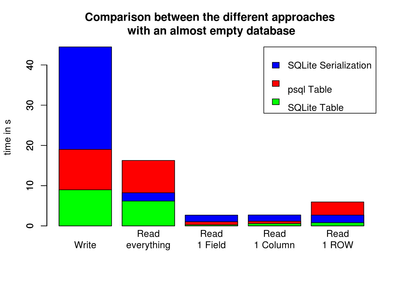 barplot1