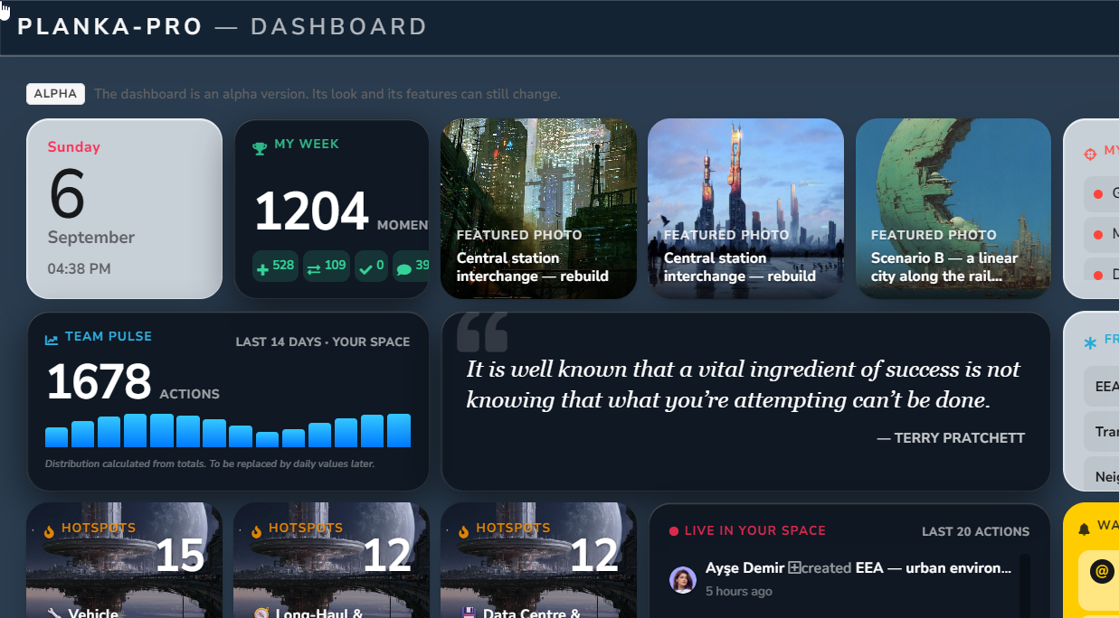 Personal dashboard across every project