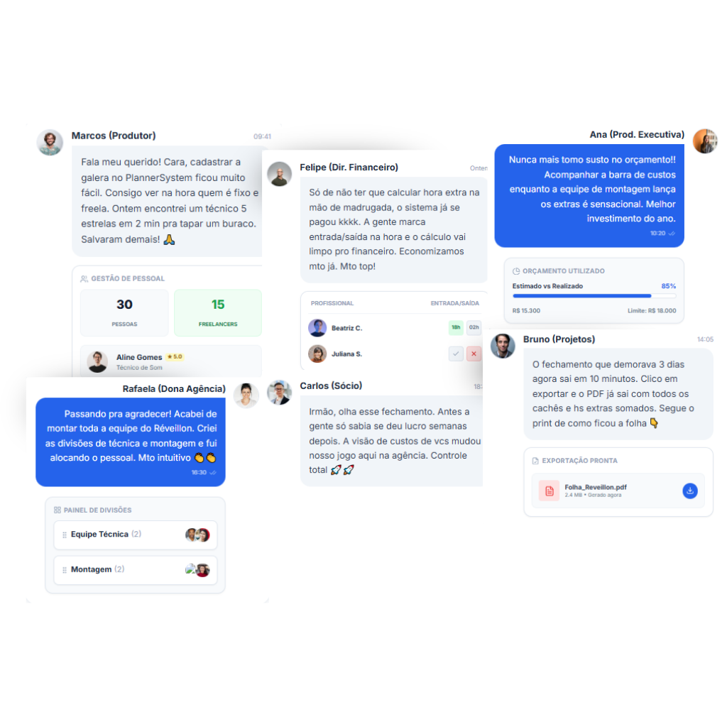 Provas de Resultado - PlannerSystem