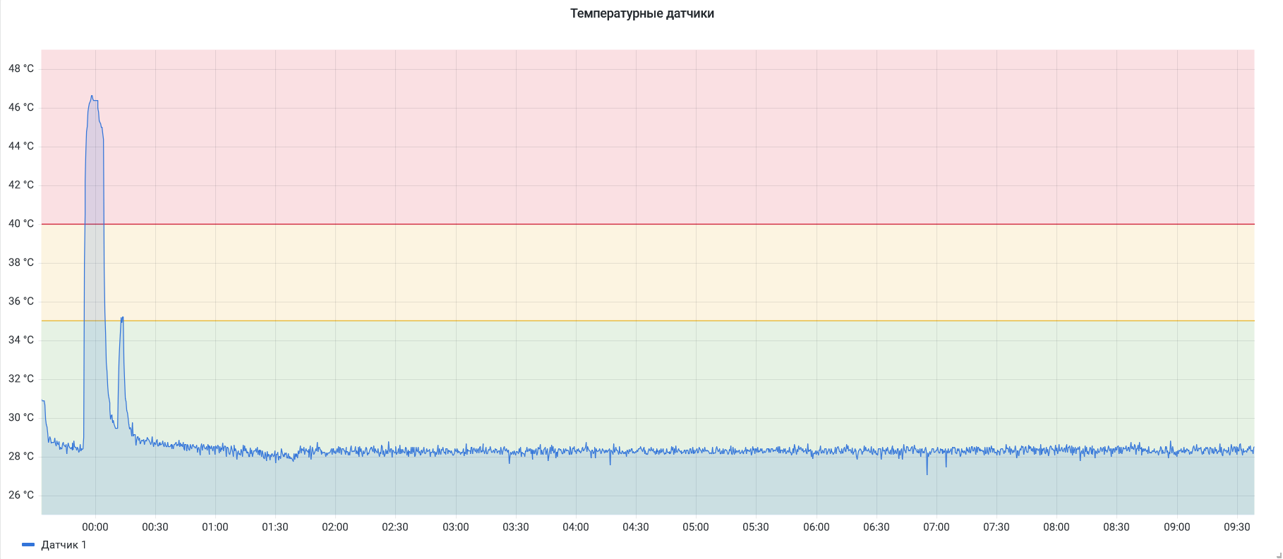 grafana.png