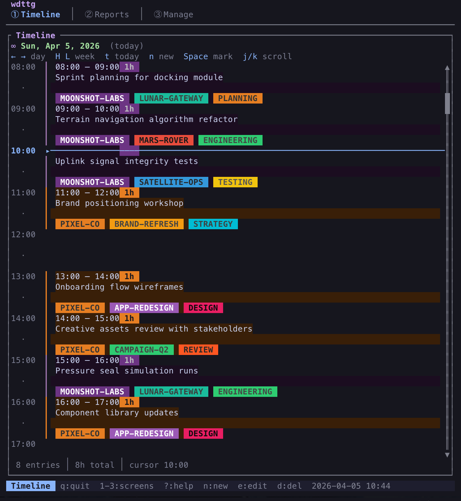 Timeline view