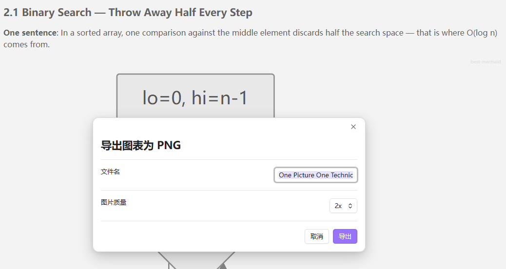 PNG export dialog