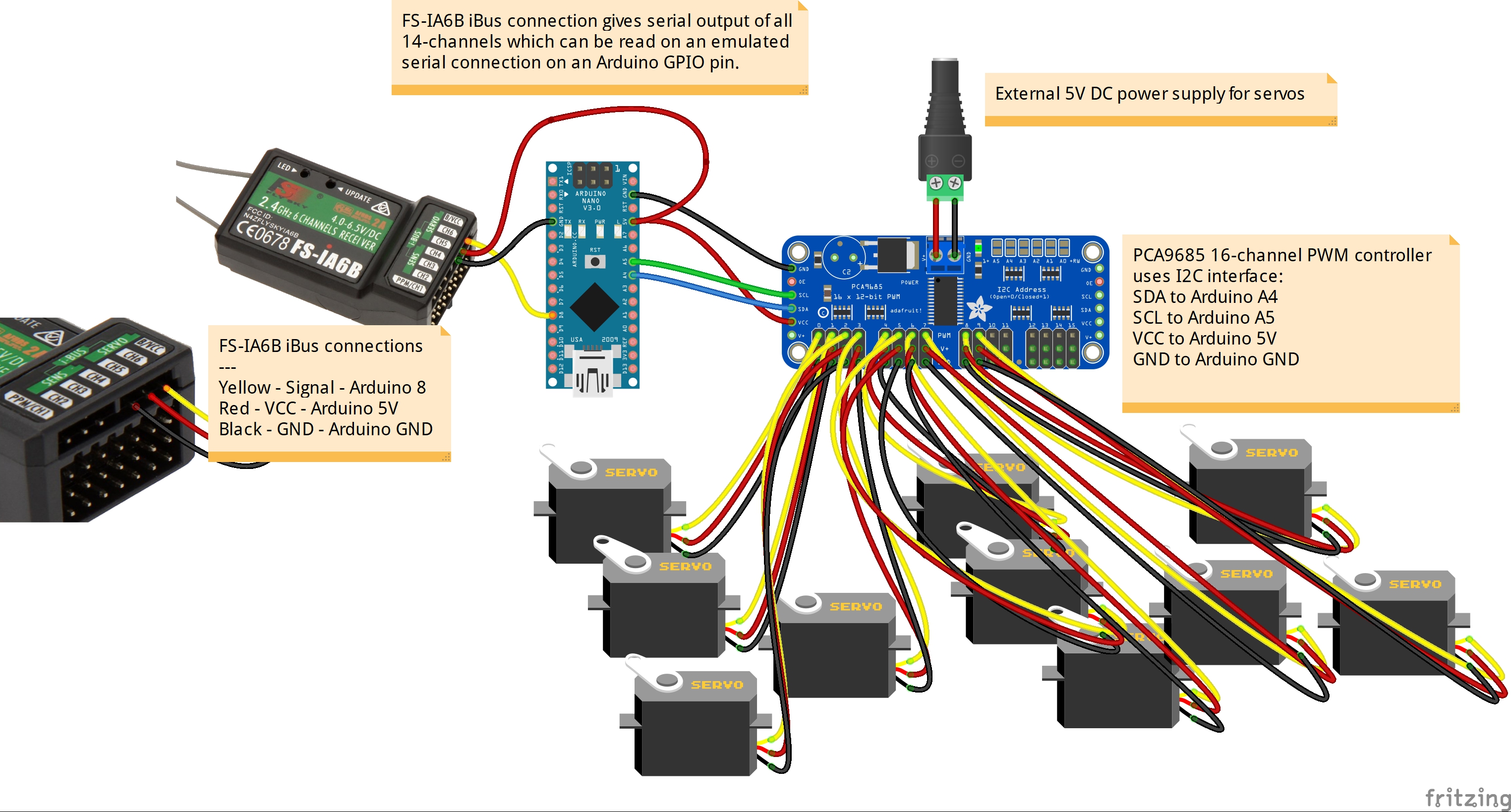 iBus output from FS-IA6B wired to Arduino