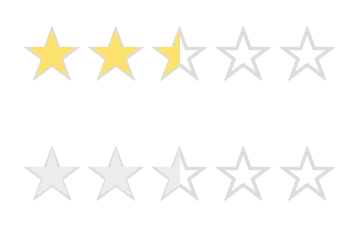 angular 2 rating