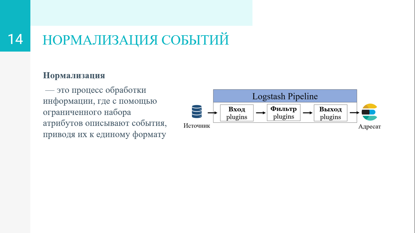 GitHub - pleq/SIEM-student-final-project: Final graduation project ...